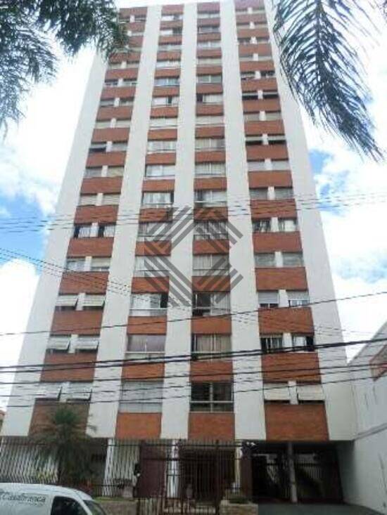 Centro - Sorocaba - SP, Sorocaba - SP