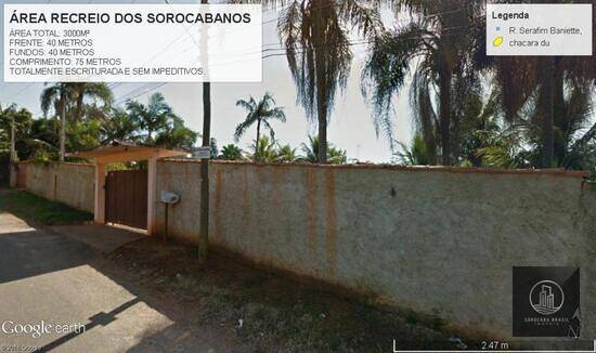 Caguaçu - Sorocaba - SP, Sorocaba - SP