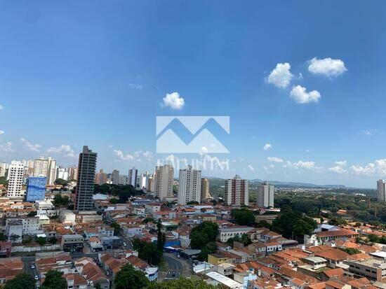 Cidade Jardim - Piracicaba - SP, Piracicaba - SP