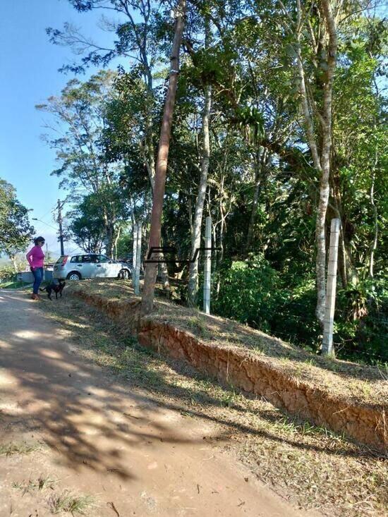 Barro Branco - Ribeirão Pires - SP, Ribeirão Pires - SP