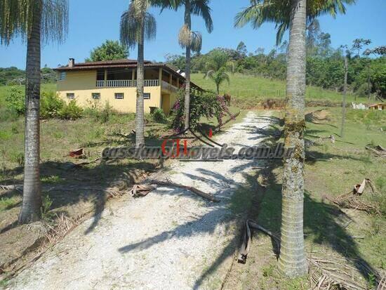 Bairro Hiroy - Biritiba Mirim - SP, Biritiba Mirim - SP