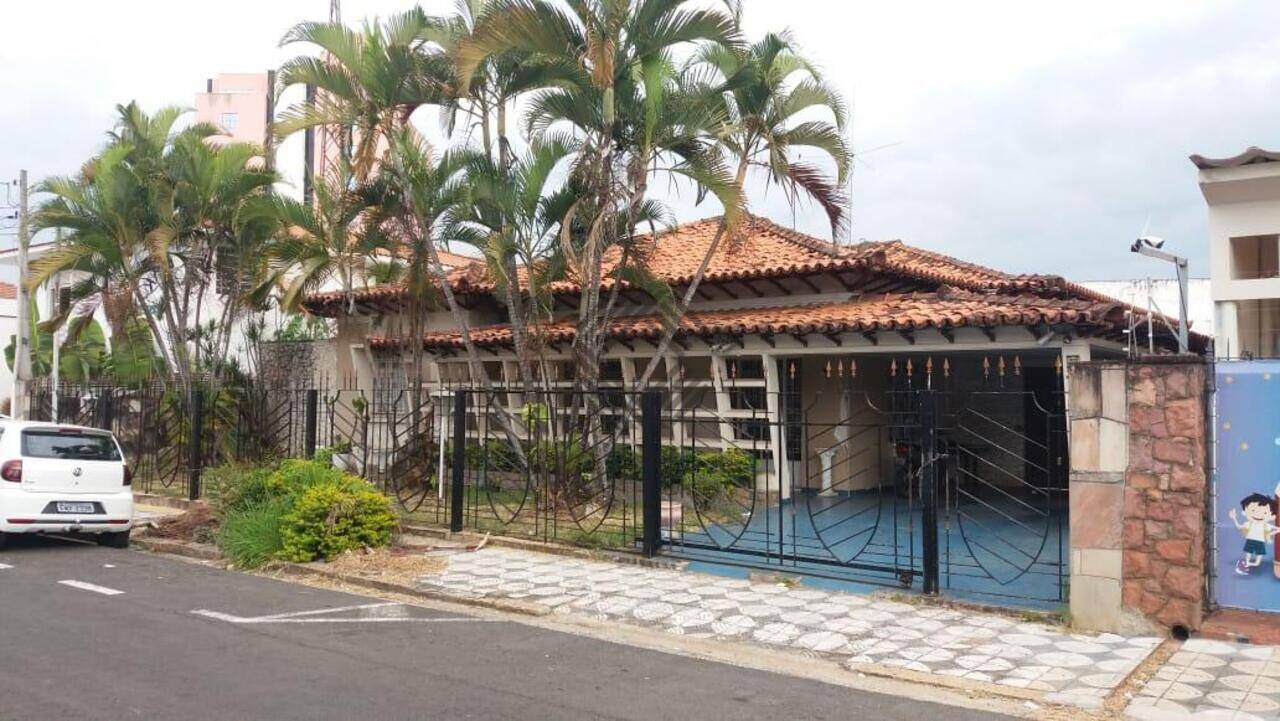 Casa Jardim Vergueiro, Sorocaba - SP