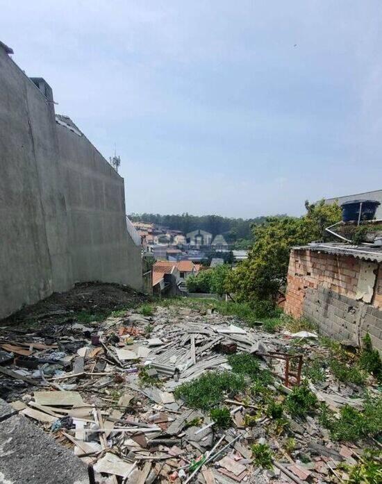 Jardim Nossa Senhora do Carmo - São Paulo - SP, São Paulo - SP