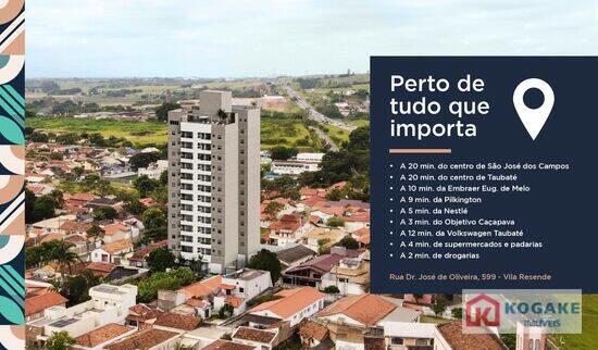 Vila Resende - Caçapava - SP, Caçapava - SP