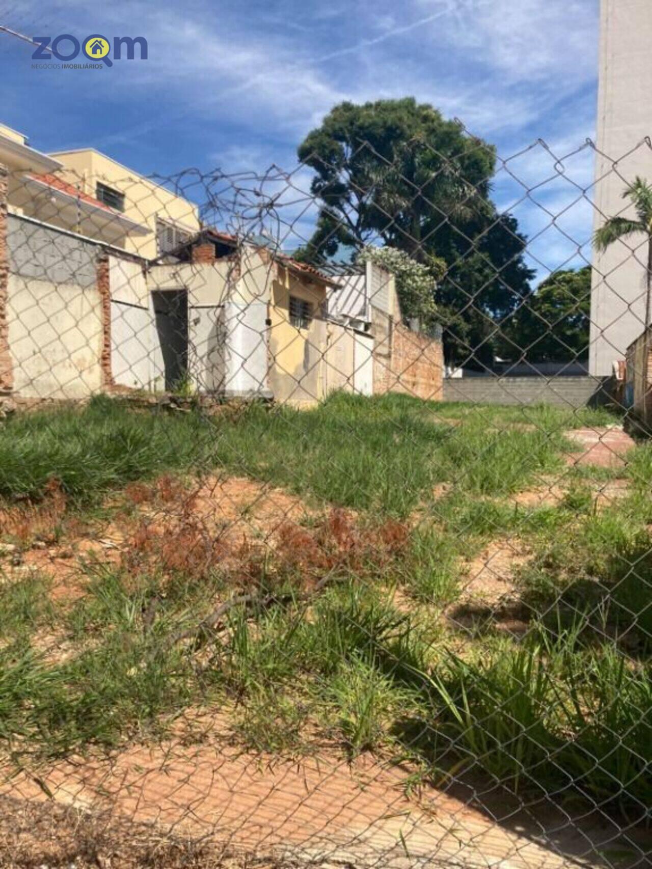 Terreno Centro, Jundiaí - SP