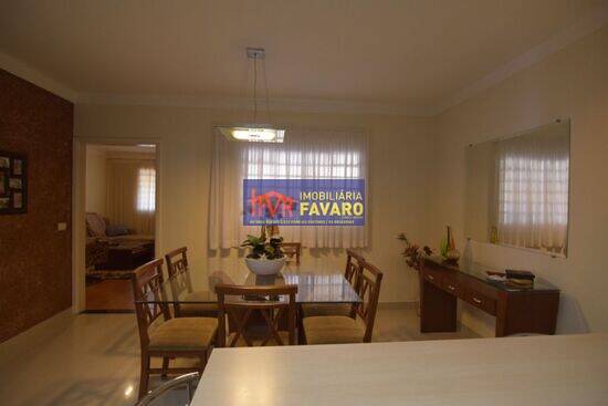 Jardim Continental - Londrina - PR, Londrina - PR