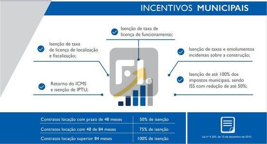 Sítio da Moenda - Itatiba - SP, Itatiba - SP