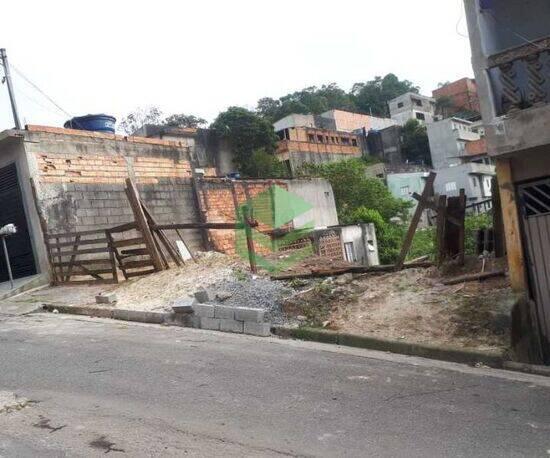 Lojas à venda São Bernardo do Campo - SP