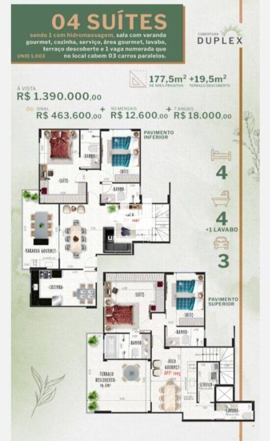 Jardim Glória - Juiz de Fora - MG, Juiz de Fora - MG