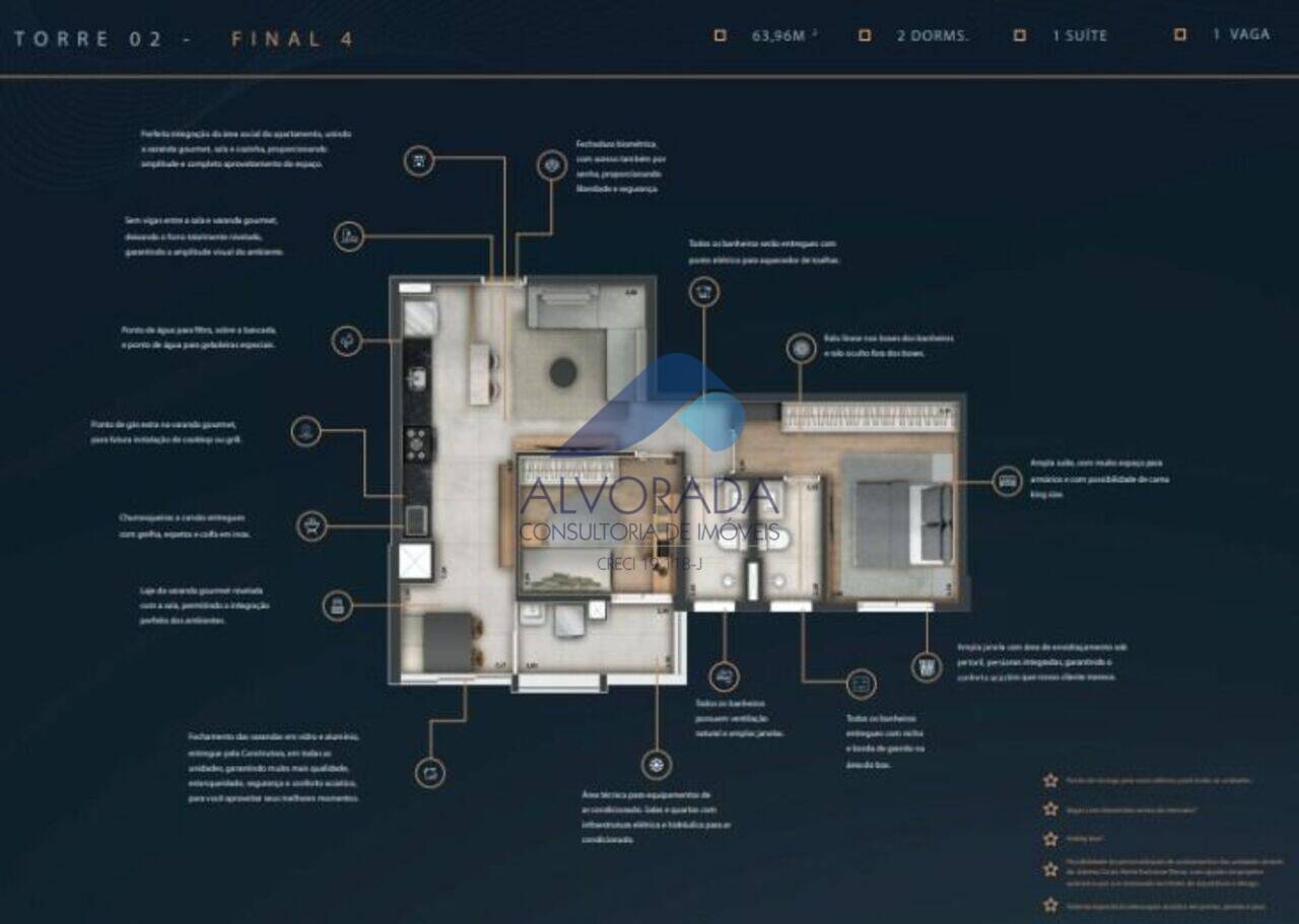 Apartamento Parque Residencial Aquarius, São José dos Campos - SP