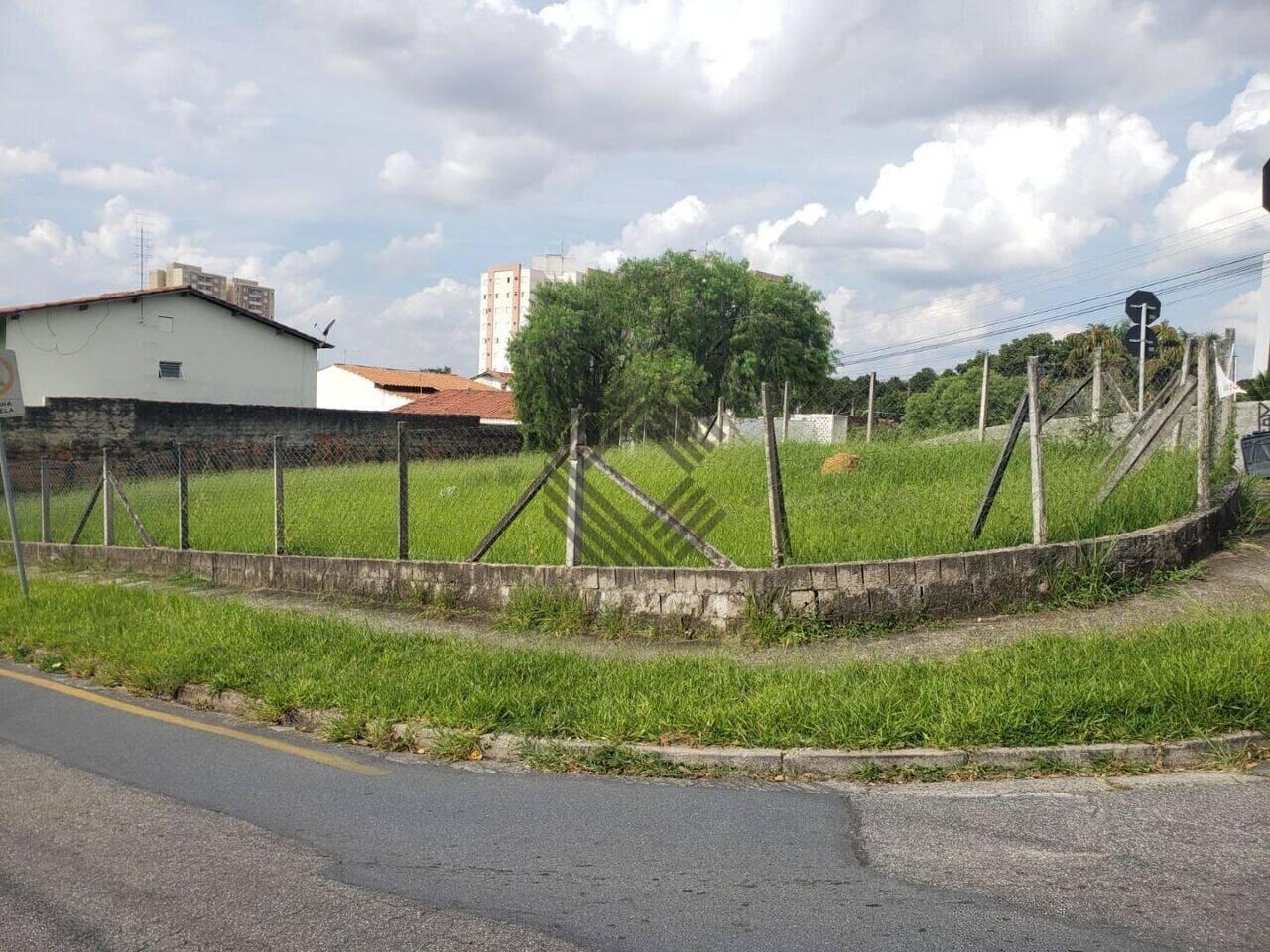 Terreno Jardim Helena Cristina, Sorocaba - SP