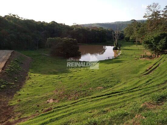 Loteamento Jardim das Paineiras - Itatiba - SP, Itatiba - SP