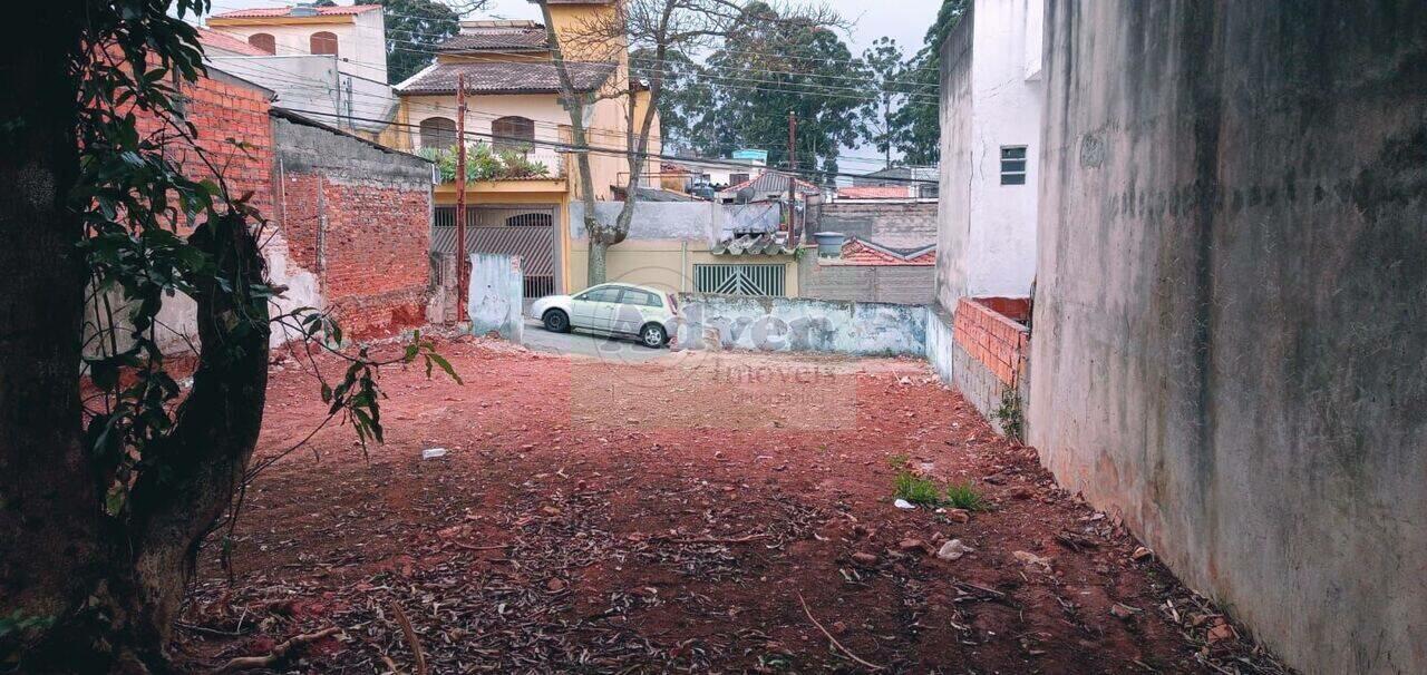 Terreno Chácara Belenzinho, São Paulo - SP