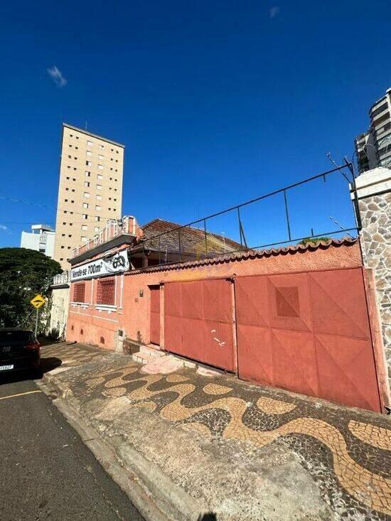 Mercês - Uberaba - MG, Uberaba - MG