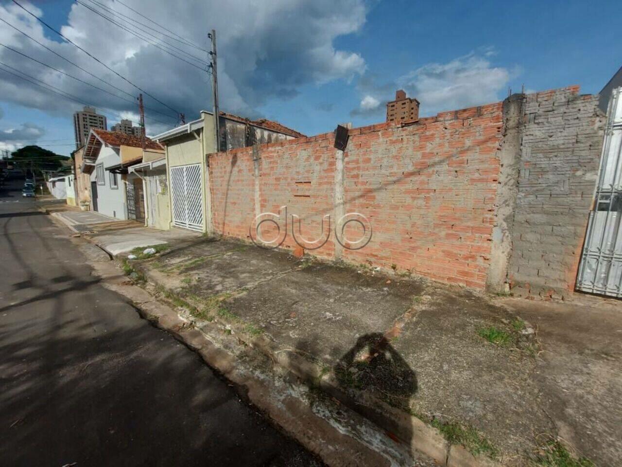 Terreno São Judas, Piracicaba - SP