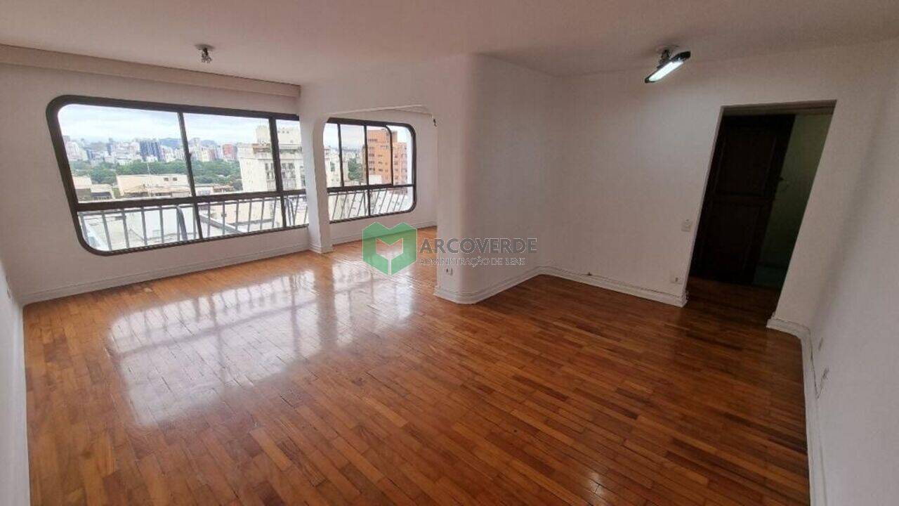 Apartamento Jardim Paulista, São Paulo - SP