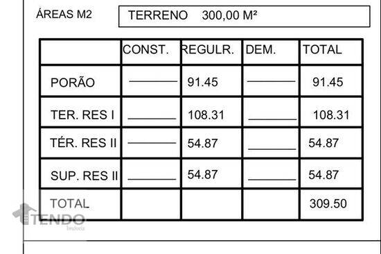 Pastoril - Ribeirão Pires - SP, Ribeirão Pires - SP