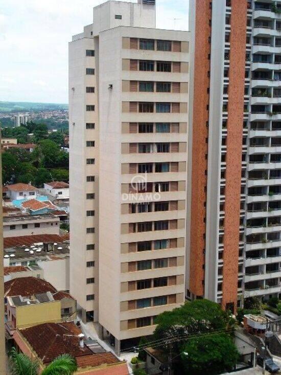 Apartamento de 49 m² Higienópolis - Ribeirão Preto, à venda por R$ 189.000