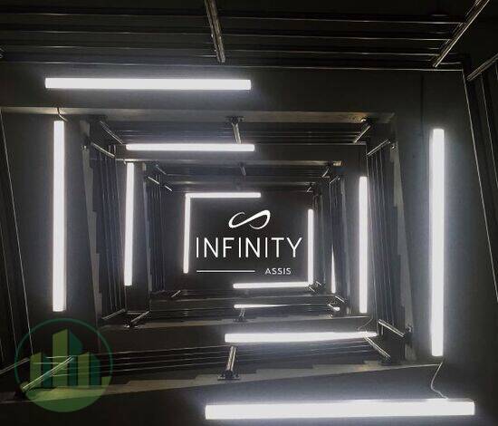 Infinity Assis, apartamentos com 2 a 3 quartos, 76 a 92 m², Poços de Caldas - MG