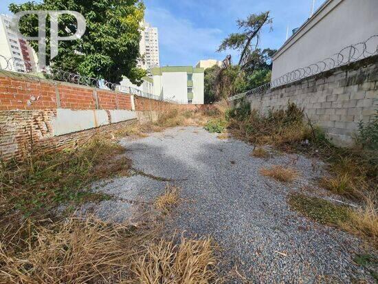 Terreno Portão, Curitiba - PR