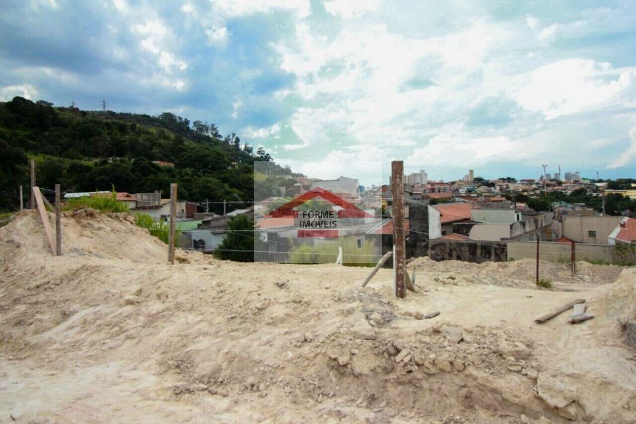 Terreno Jardim Palermo, Jundiaí - SP