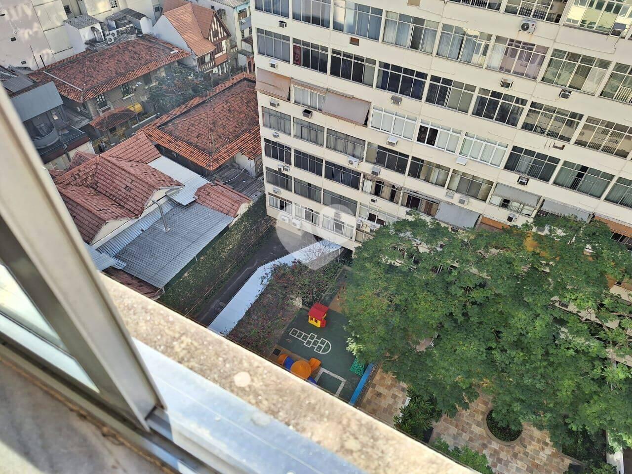 Apartamento Copacabana, Rio de Janeiro - RJ