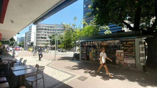 Loja Ipanema, Rio de Janeiro - RJ