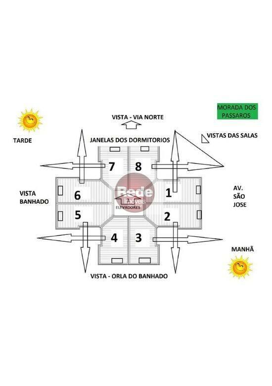 Vila Mascarenhas - São José dos Campos - SP, São José dos Campos - SP