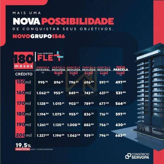 Consórcio Imobiliário, apartamentos com 3 quartos, Campinas - SP