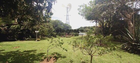 Condomínio Terras de São José - Itu - SP, Itu - SP