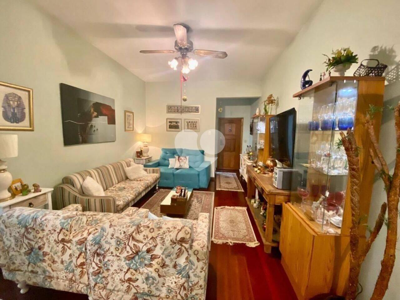 Apartamento Copacabana, Rio de Janeiro - RJ