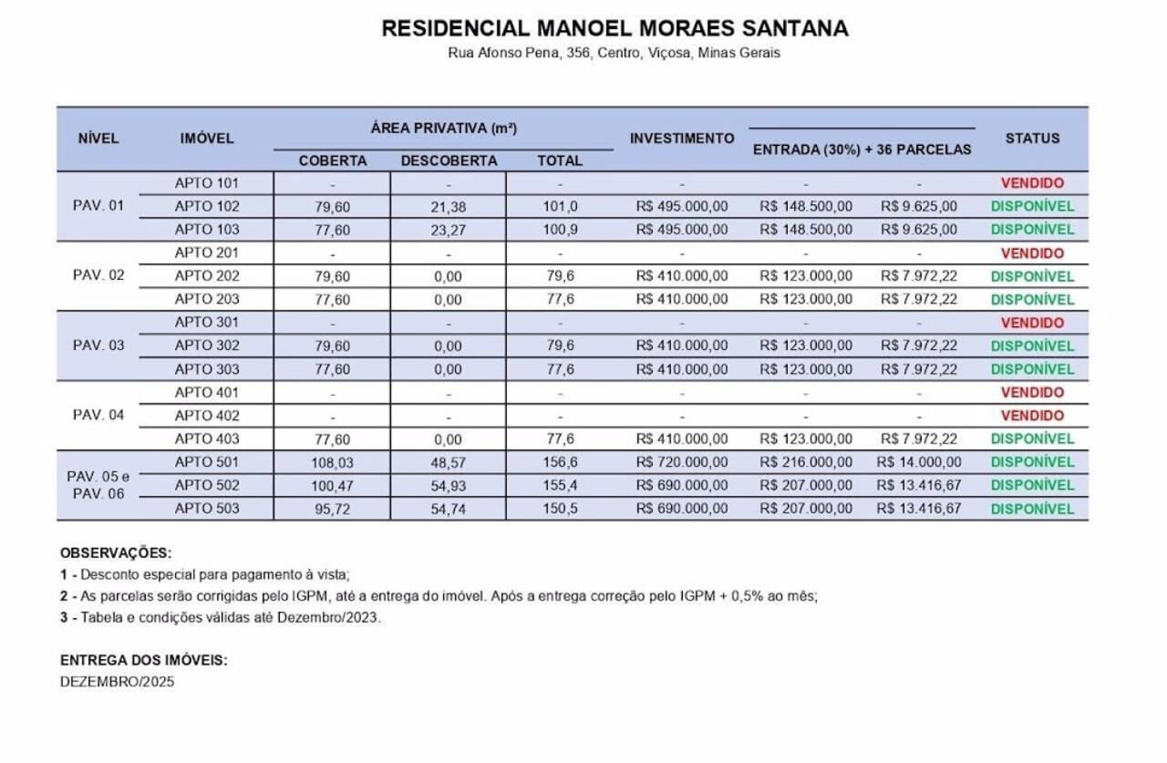 Apartamento Centro, Viçosa - MG