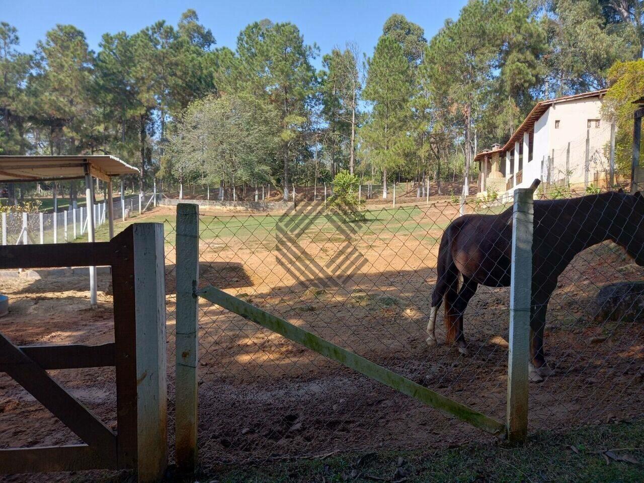 Chácara Alto da Boa Vista, Sorocaba - SP