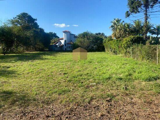 Loteamento Chácaras Vale das Garças - Campinas - SP, Campinas - SP