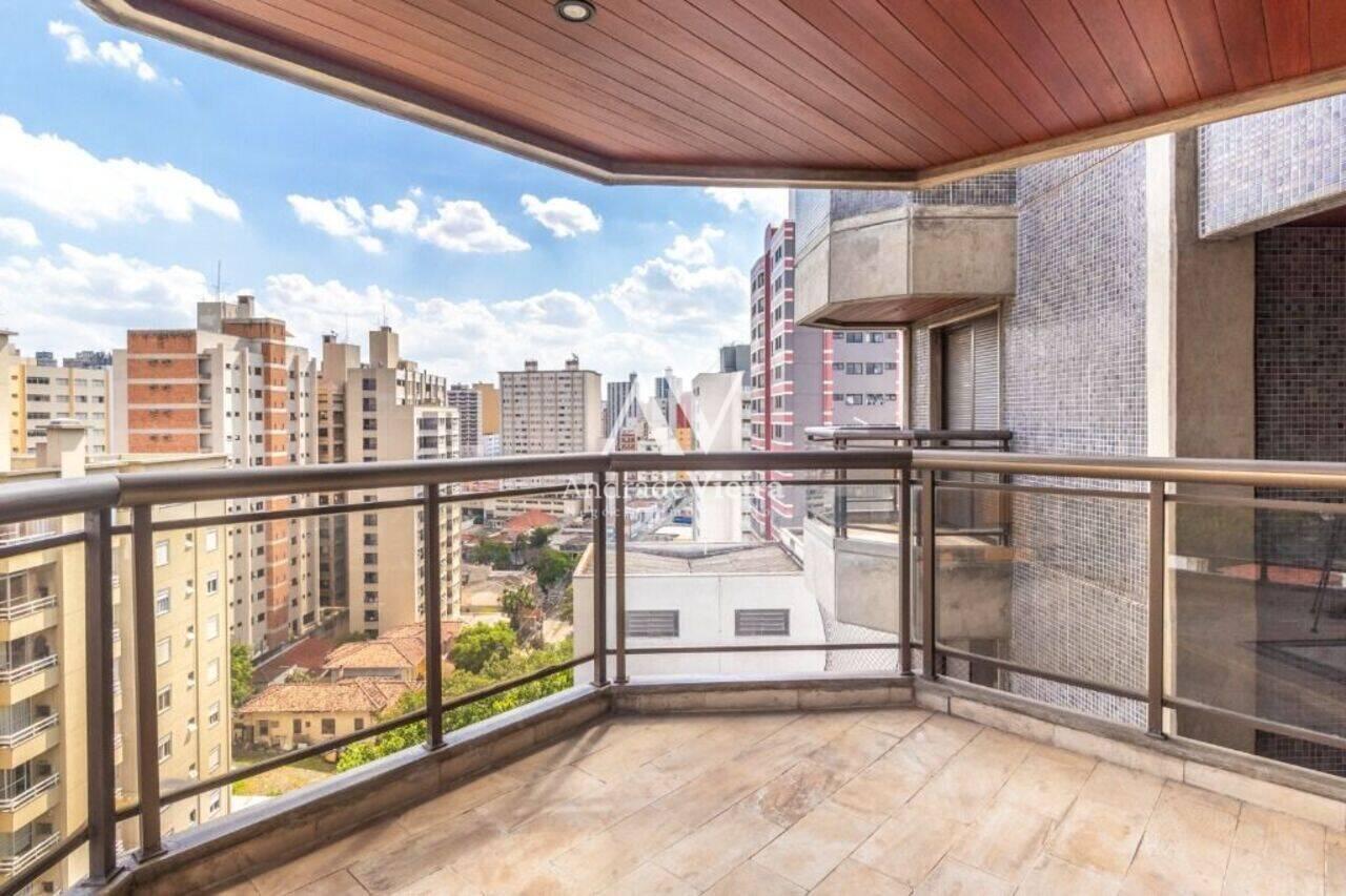 Apartamento Cambuí, Campinas - SP