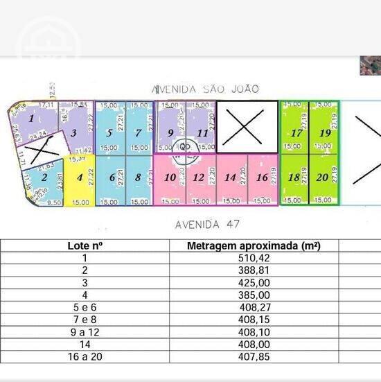 Terreno de 408 m² Centro - Barretos, à venda por R$ 255.000