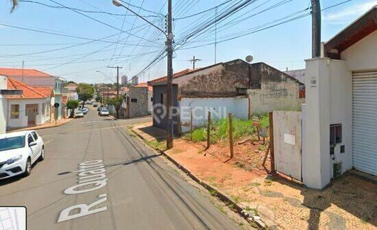 Terreno para venda, no Centro de Rio Claro.