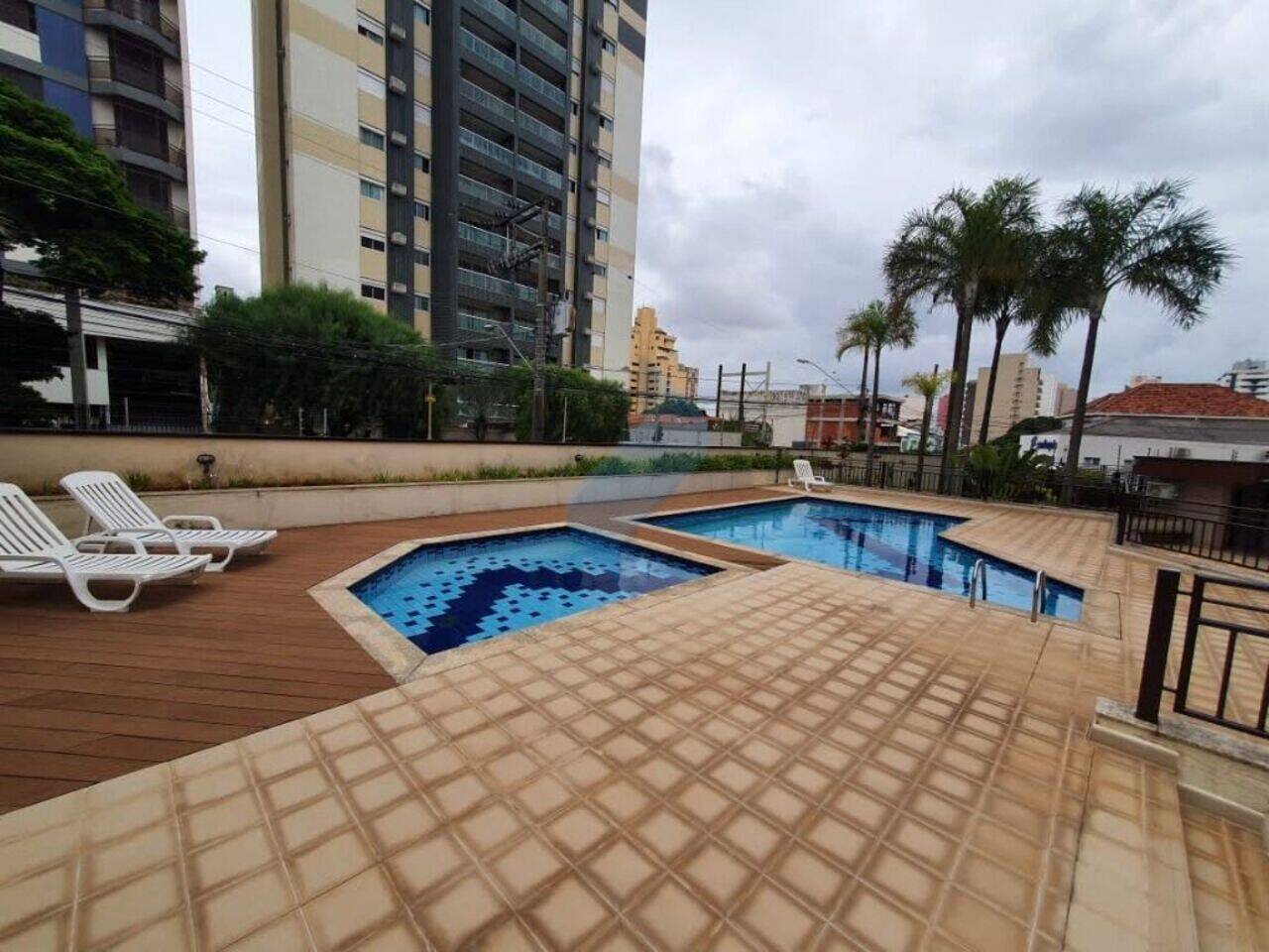 Apartamento Centro, Sorocaba - SP