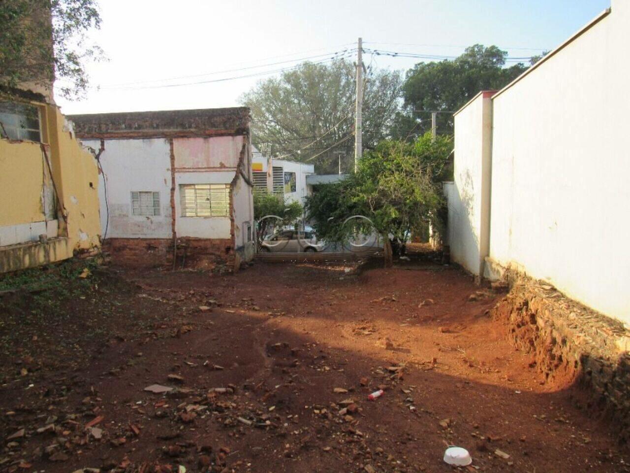 Terreno Vila Rezende, Piracicaba - SP