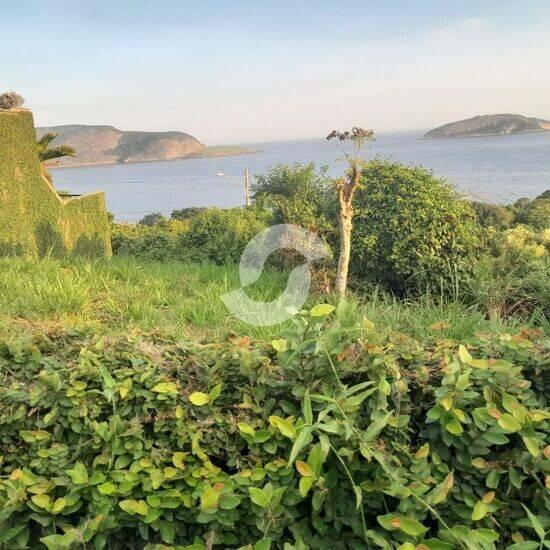 Piratininga - Niterói - RJ, Niterói - RJ