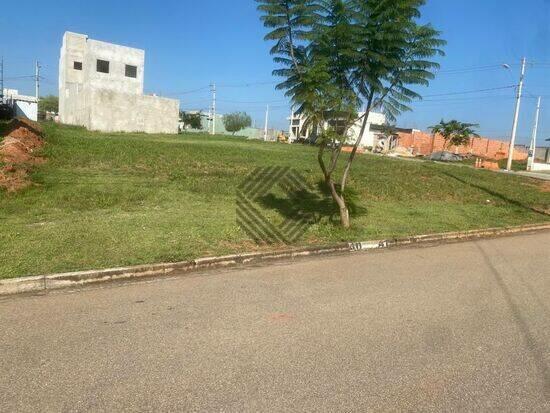 Jardim Novo Horizonte - Sorocaba - SP, Sorocaba - SP