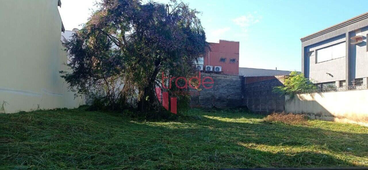 Terreno Alto da Boa Vista, Ribeirão Preto - SP