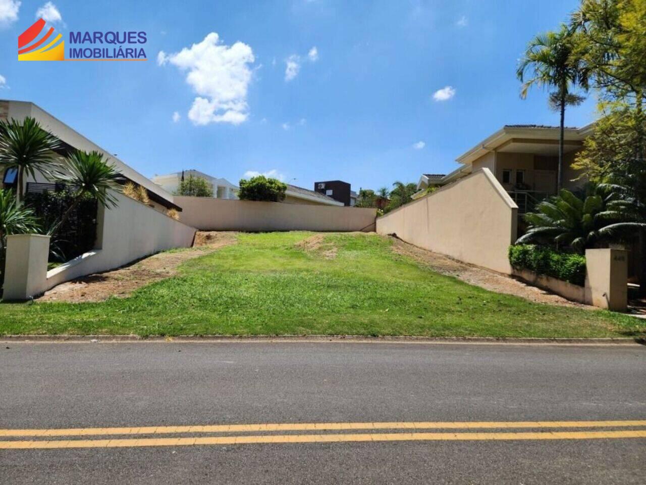 Terreno Jardim Residencial Santa Clara, Indaiatuba - SP