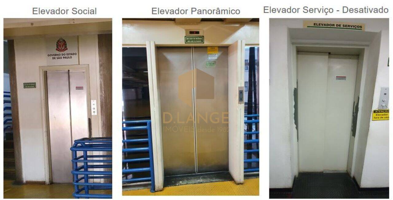 Elevadores