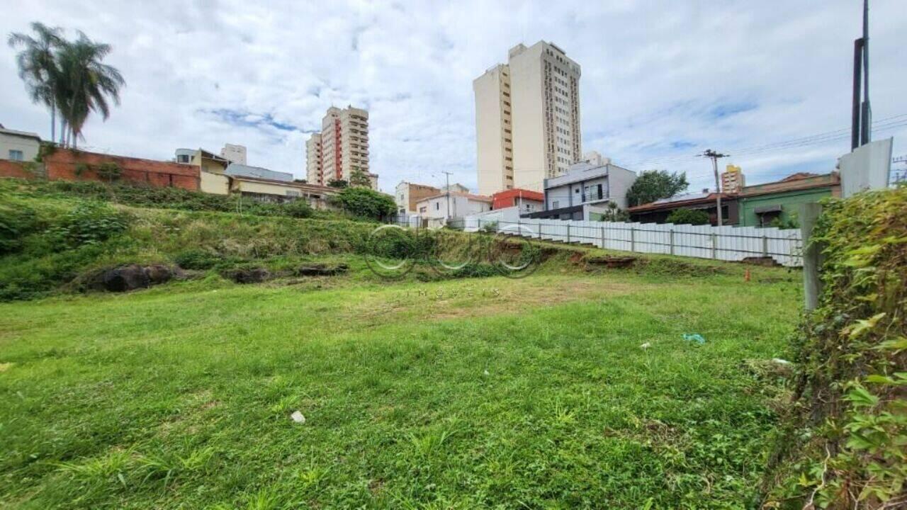 Terreno Centro, Piracicaba - SP