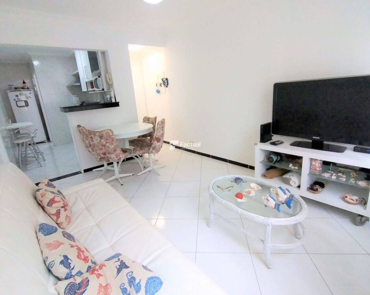 Apartamento Pitangueiras, Guarujá - SP