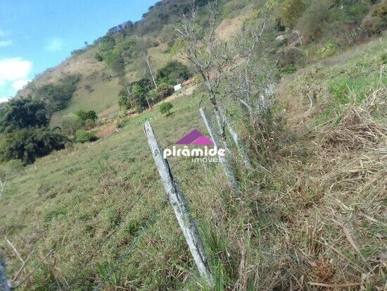 Área Rural - Brasópolis - MG, Brasópolis - MG