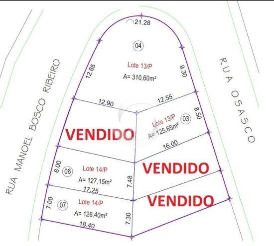 Terreno Jardim das Indústrias, São José dos Campos - SP