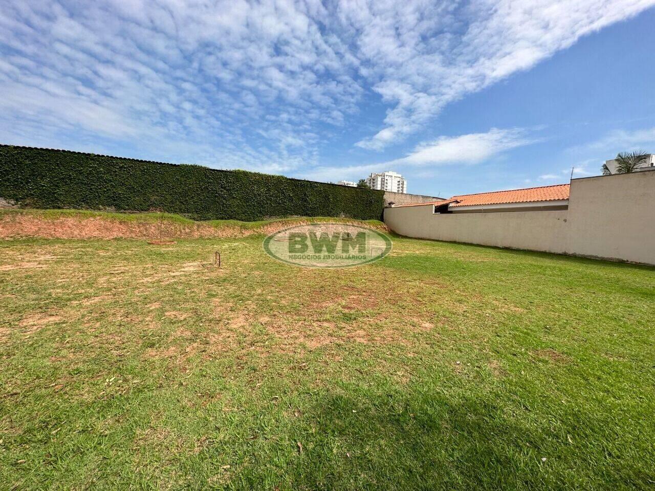 Terreno Condomínio Bosques de São Francisco, Votorantim - SP