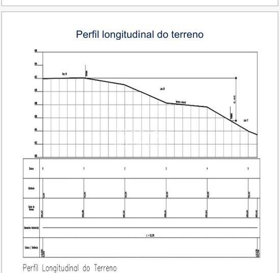 Condomínio Santa Isabel II - Louveira - SP, Louveira - SP